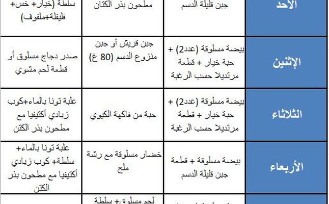 رجيم الدكتور فادي-الرجيم والتخلص من الوزن 99