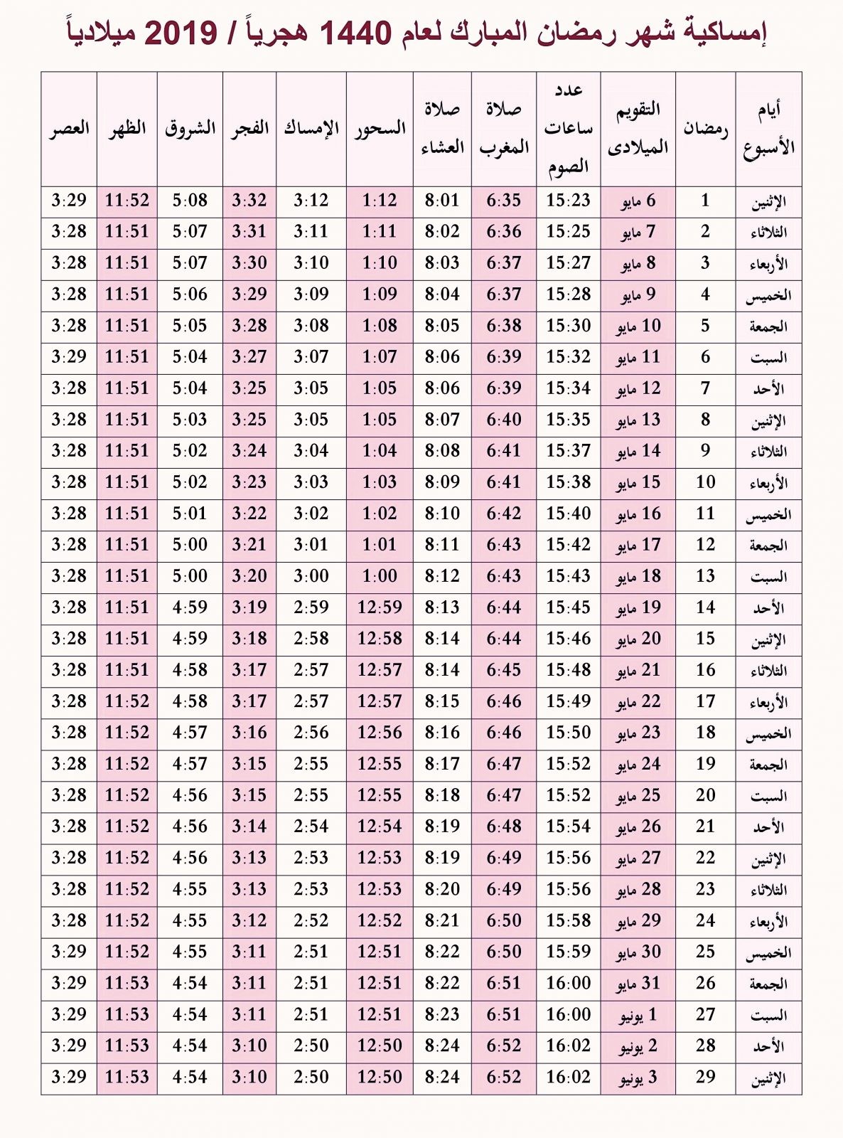 كل سنة و لها امساكية خاصة بها - شهر رمضان 2019 2592 7