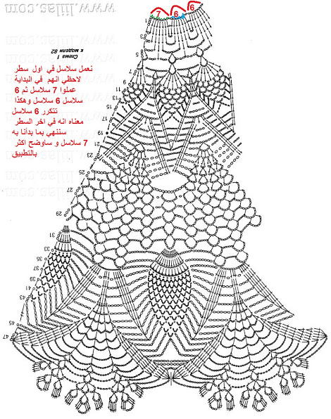 باترون كروشيه - باترونات كروشيه سهلة وروعة 2263 8