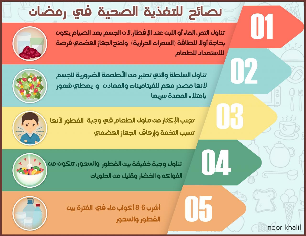 الصيام هيفرق معاكى جدا , افضل رجيم في رمضان