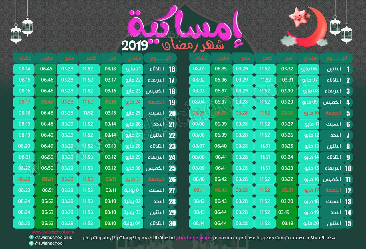 كل سنة و لها امساكية خاصة بها - شهر رمضان 2019 2592 3