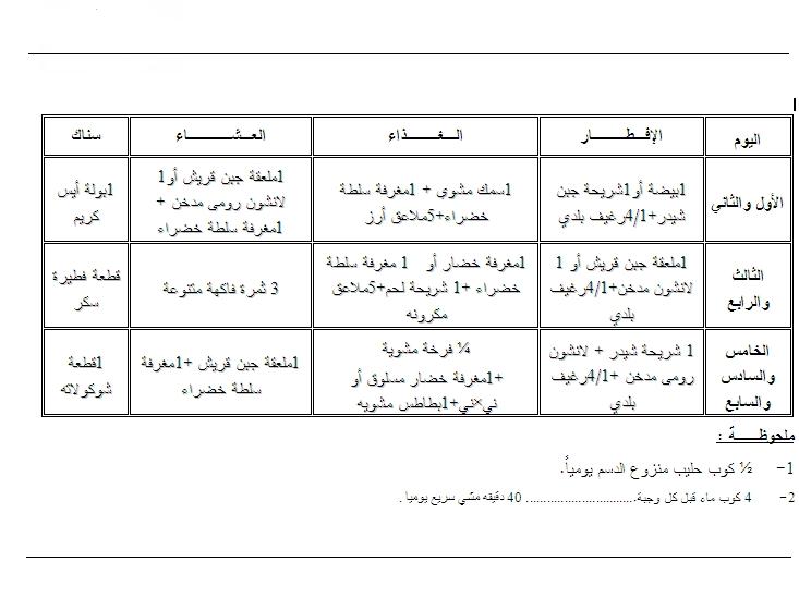 نظام تخسيس سريع - اقوي الانظمة لتنزيل الوزن 11674 2