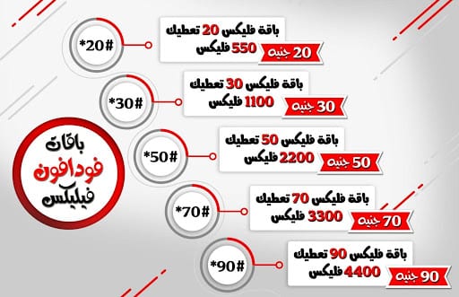 عروض وباقات فودافون , وفر فى مكالماتك مع vodafone