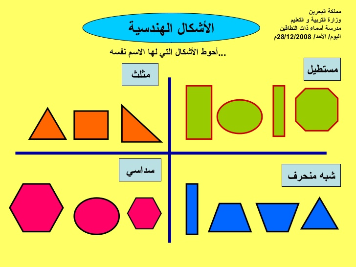 اشكال هندسية - صور تعليمية للاطفال عن الاشكال الهندسية 1506 3