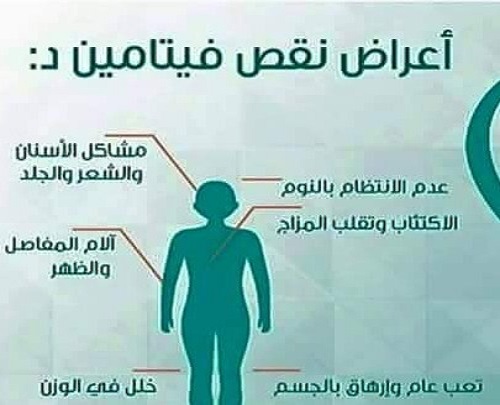 اعراض نقص فيتامين د , كيفيه معرفه نقص فيتامين د