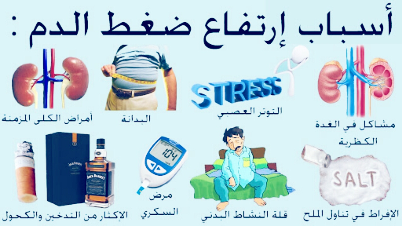 اعراض ارتفاع ضغط الدم - اسباب ارتفاع الضغط عند مرضى السكر 613 1