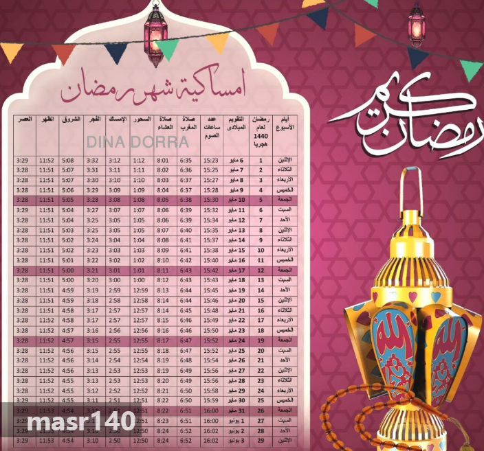 اخر يوم رمضان 2024 , فضل اواخر ايام شهر رمضان 2024 