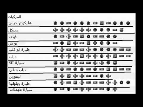 رموز حرامى سيارات - علامات سارق السيارة 605 1