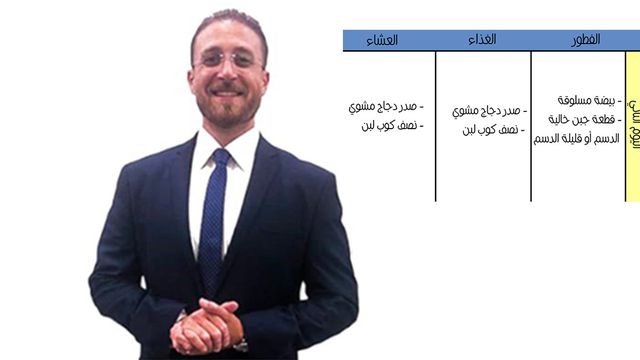 رجيم الدكتور فادي-الرجيم والتخلص من الوزن 99 2