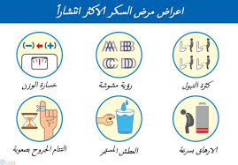 اعراض سكري الاطفال - تعرف علي مرض السكر عند الاطفال 12358 8