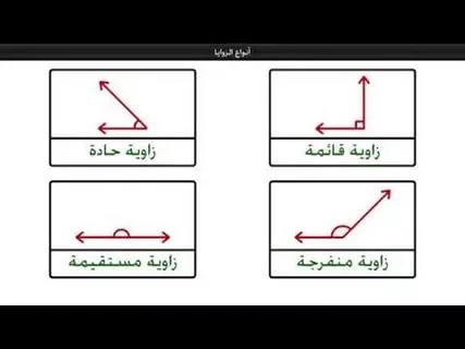 انواع الزوايا - تعرف على انواع الزوايا الهندسية 2974 1