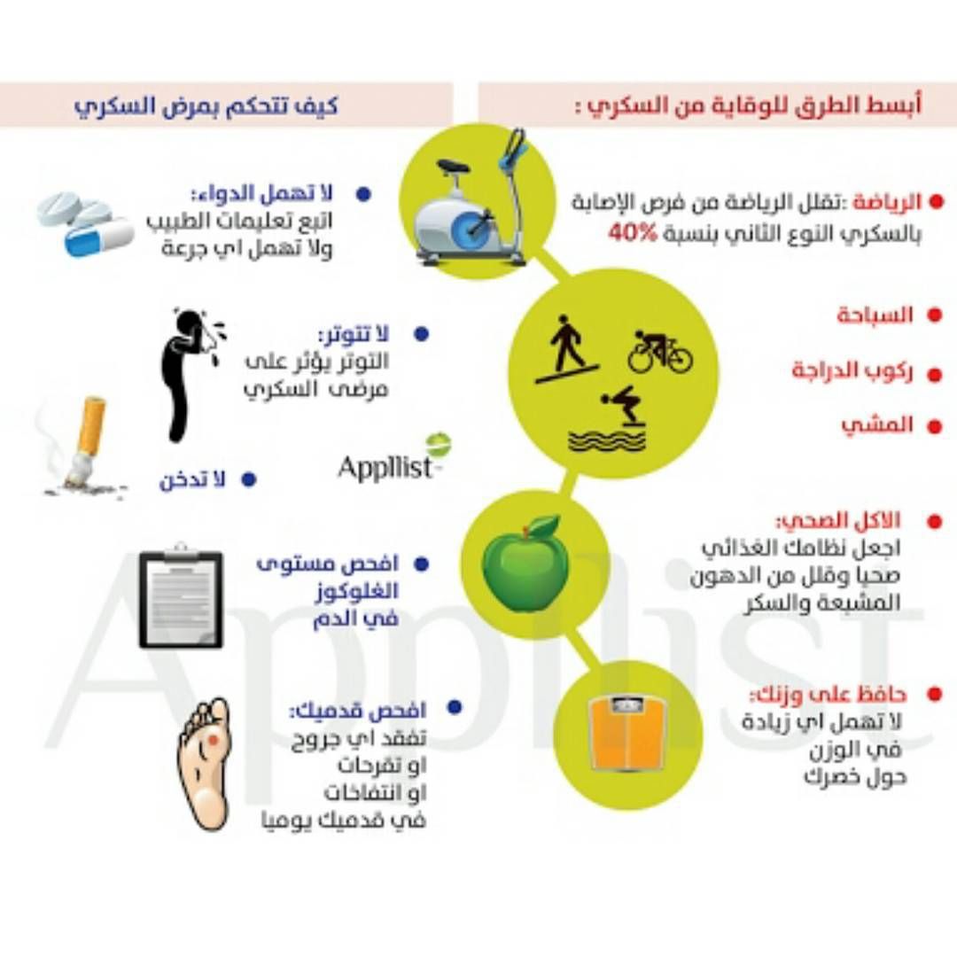 السكر اسلوب حياة مش مرض , علاج مرض السكري