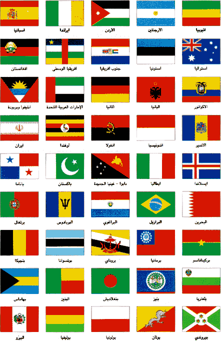 اسماء جميع دول العالم - ماذا تعرف عن دول العالم 5649