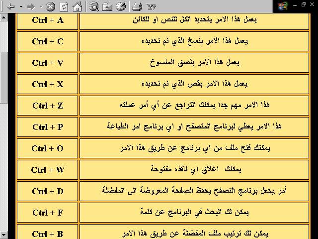 رموز الكيبورد- اختصالاات لوحة المفاتيح 1014 2