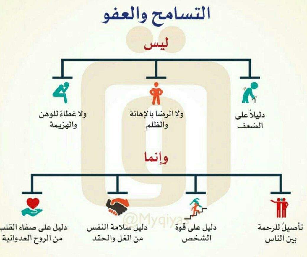 صور عن التسامح - اجمل صور عن المسامحة 3545 6