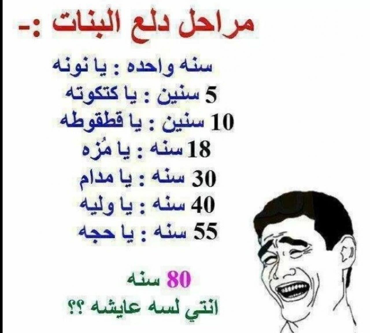 هتموت من الضحك - نكت قصيرة مضحكة جدا 5588 10