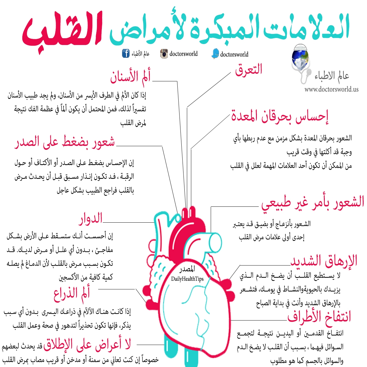 اعراض امراض القلب - اصابة القلب بمرض 5304