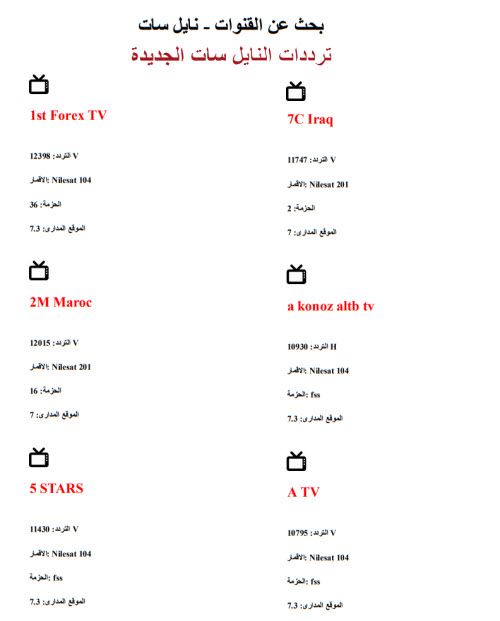 ترددات النايل سات الجديدة , قائمة الترددات الجديدة