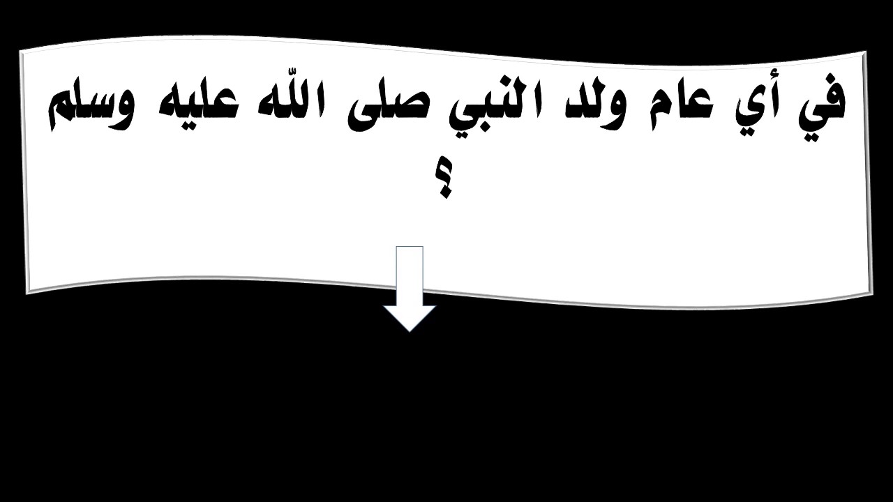 متى ولد الرسول , أين ومتى ولد الرسول