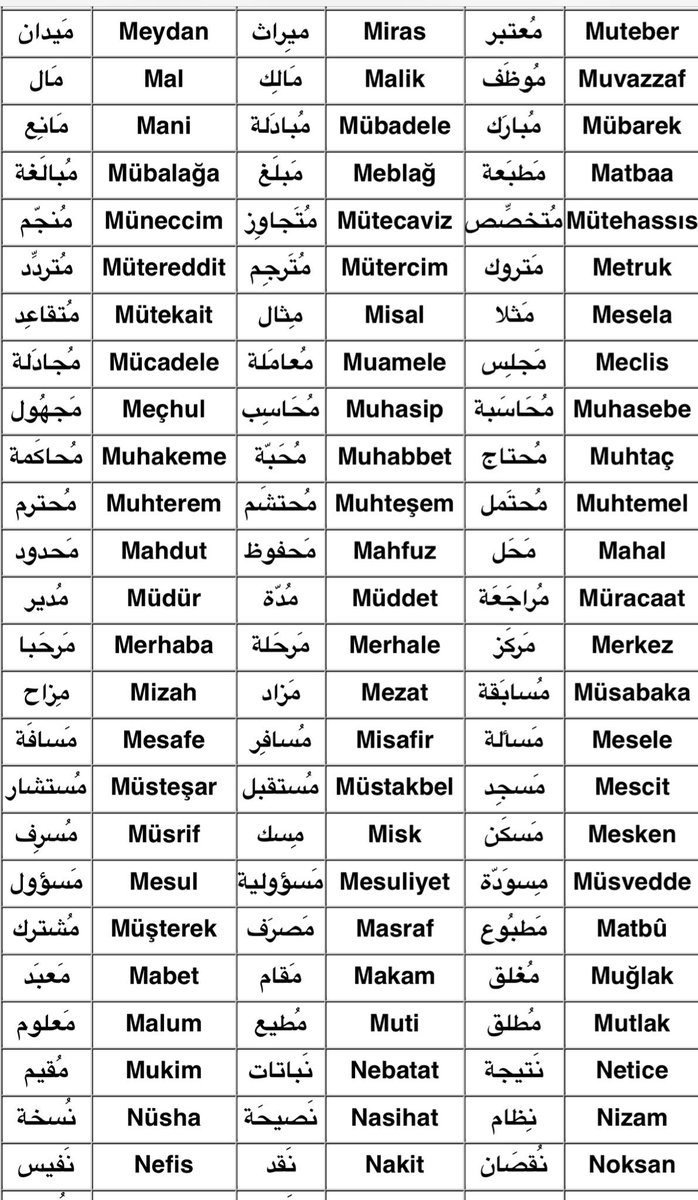 كلمات تركية عربية- كلمات متشابهة بين اللغة العربية والتركية 11682 3